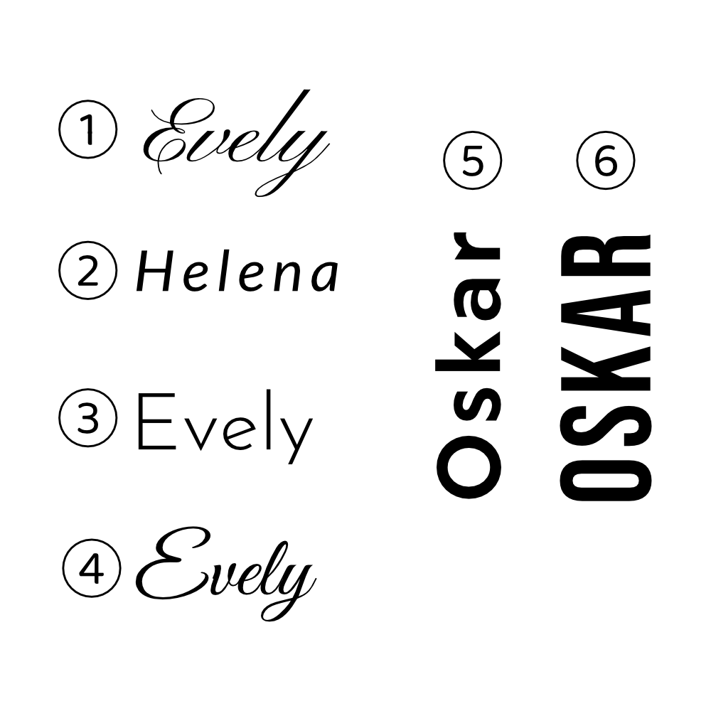 6 erinevat fonti joogipudeli personaliseerimiseks